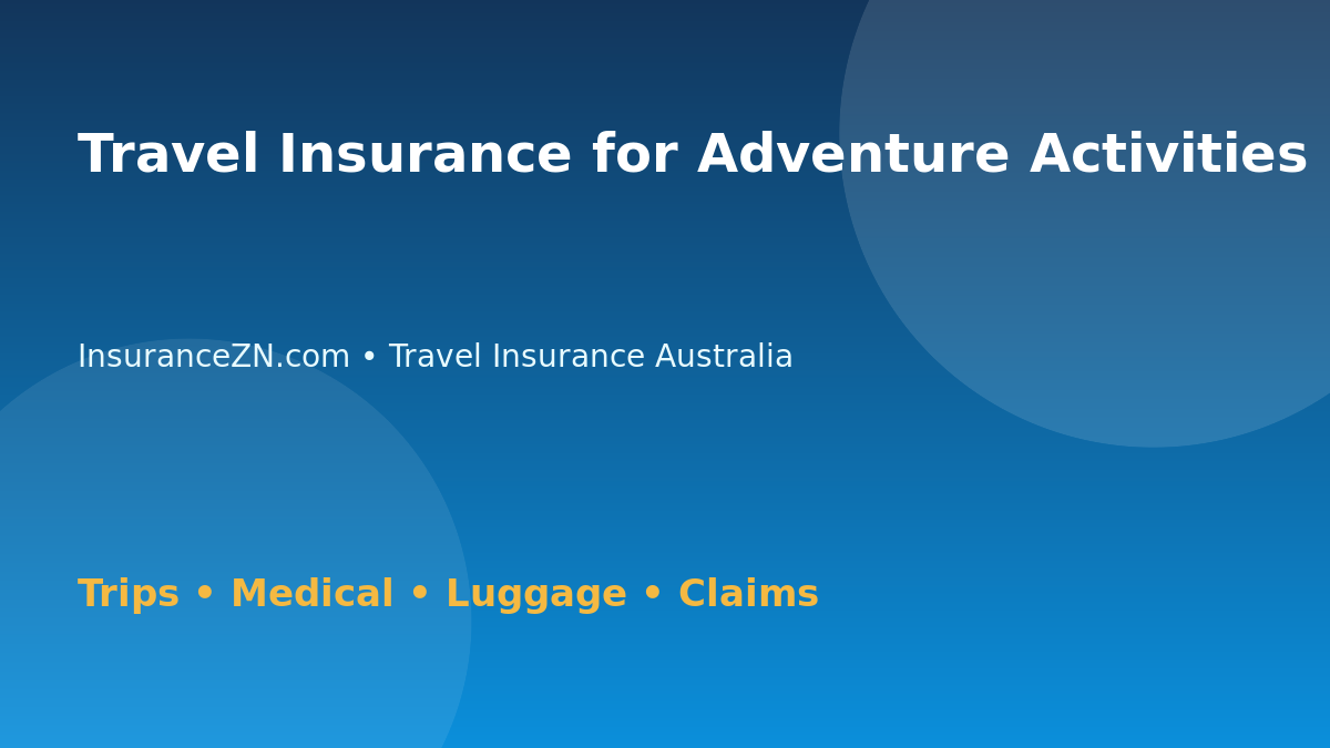 Travel Insurance for Adventure Activities - Australian insurance guide