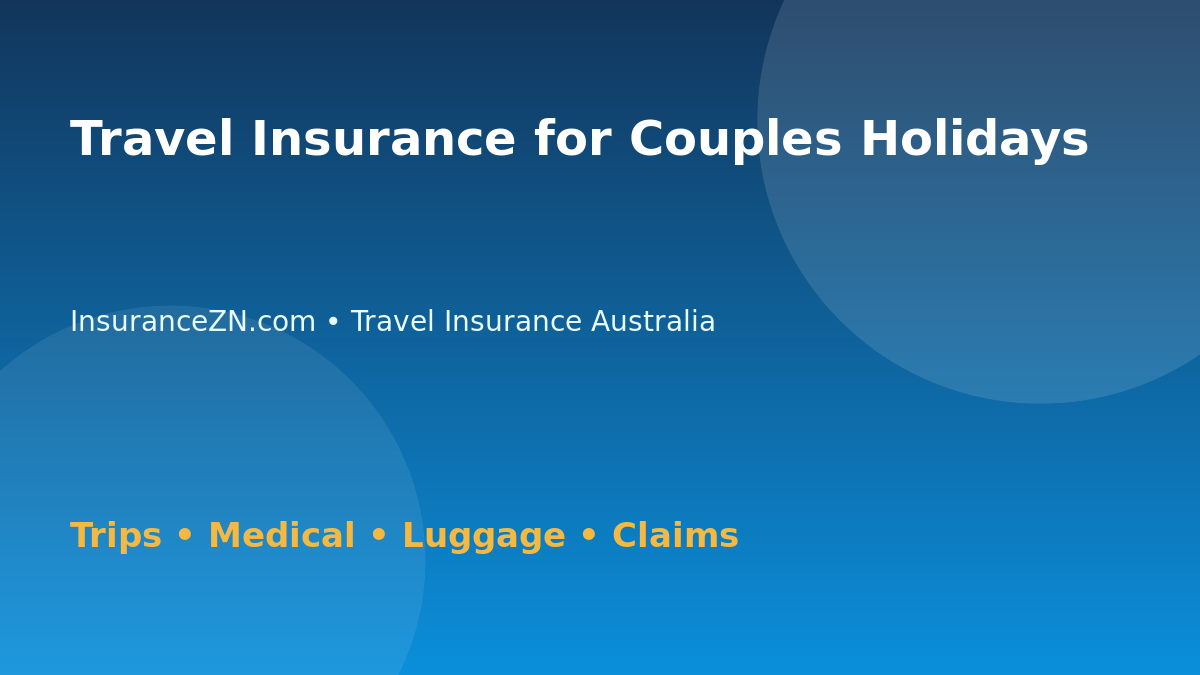 Travel Insurance for Couples Holidays - Australian insurance guide