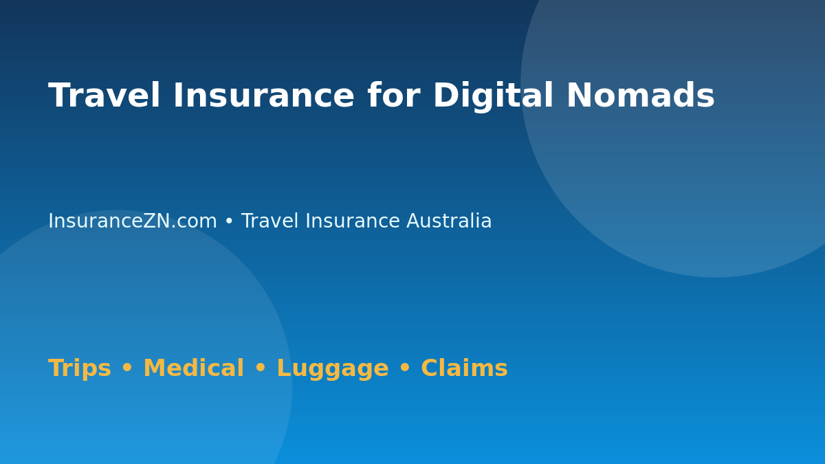 Travel Insurance for Digital Nomads - Australian insurance guide