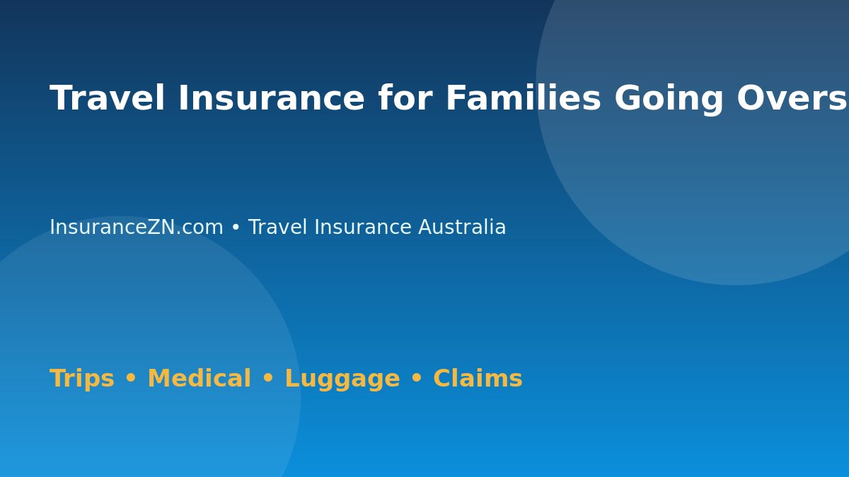 Travel Insurance for Families Going Overseas - Australian insurance guide