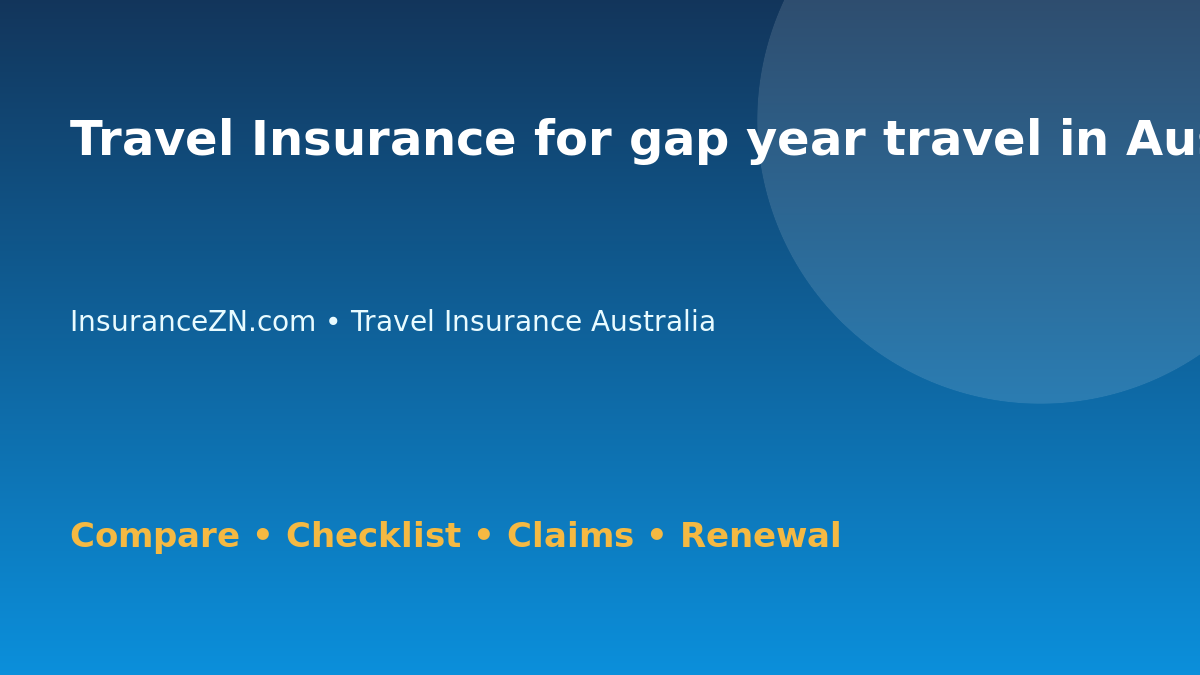 Travel Insurance for gap year travel in Australia - Australian insurance guide
