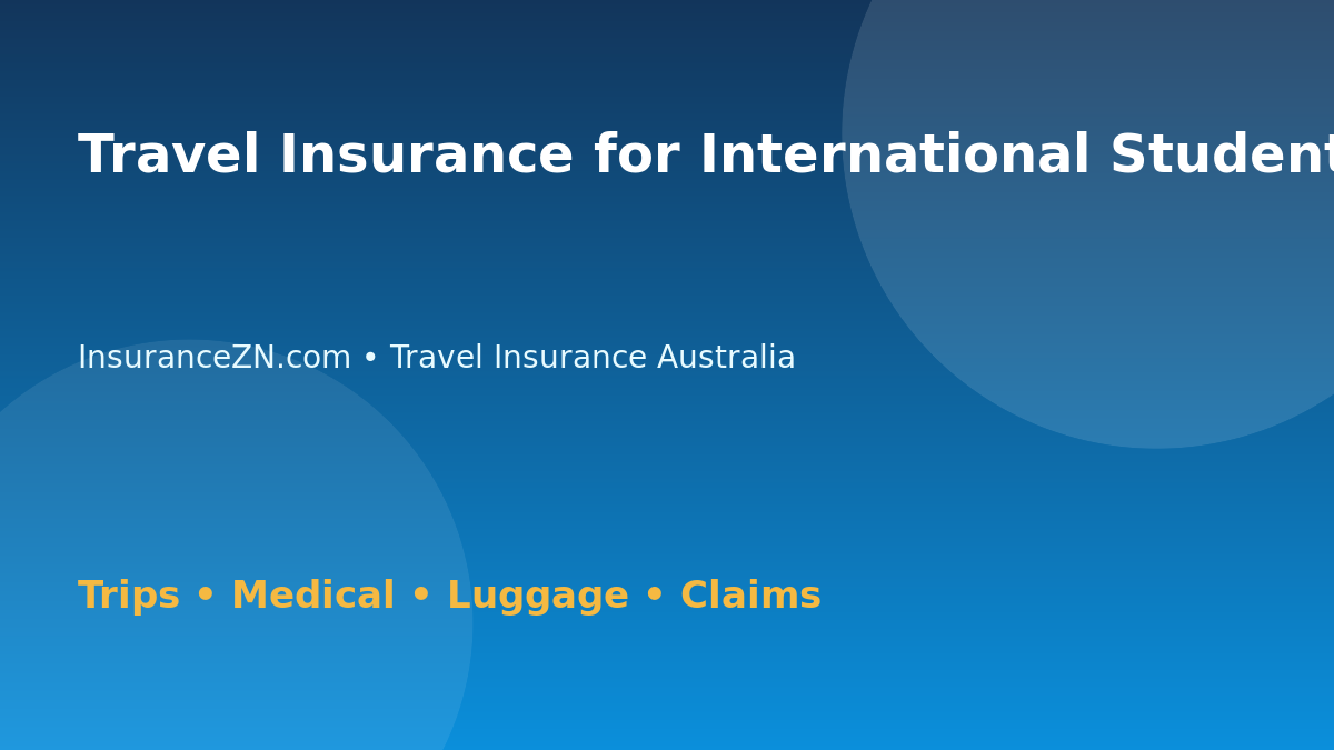 Travel Insurance for International Students Leaving Australia - Australian insurance guide