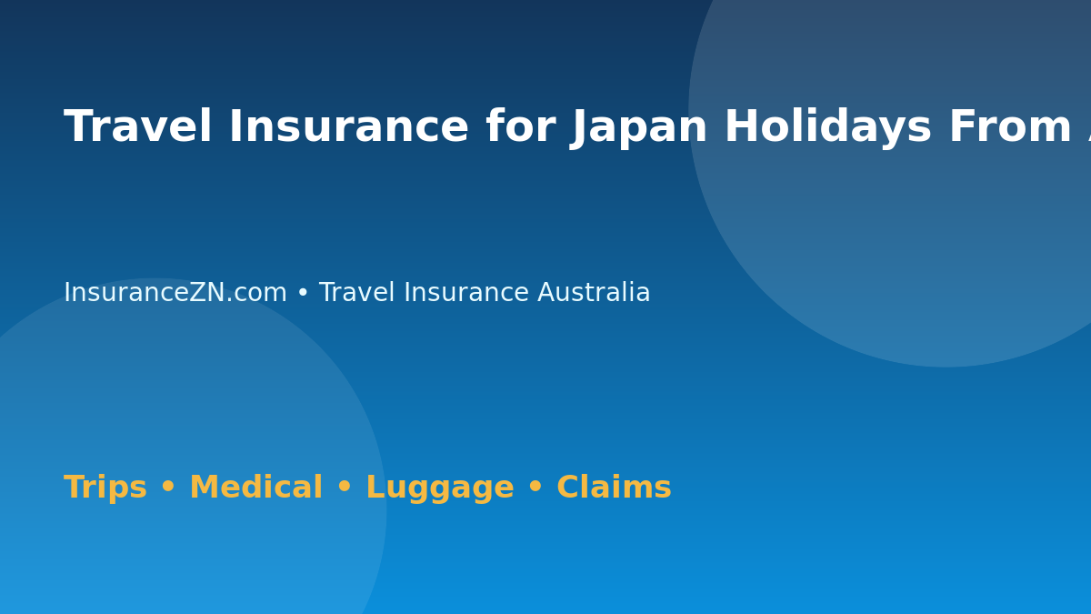 Travel Insurance for Japan Holidays From Australia - Australian insurance guide