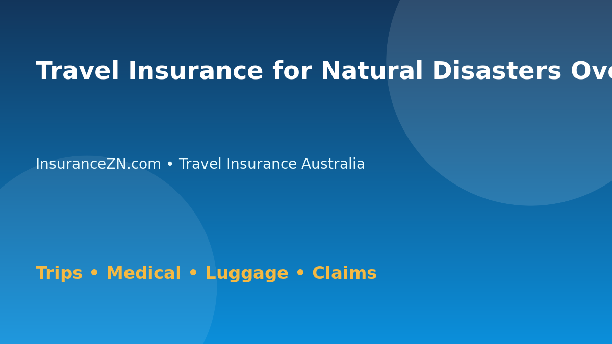 Travel Insurance for Natural Disasters Overseas - Australian insurance guide