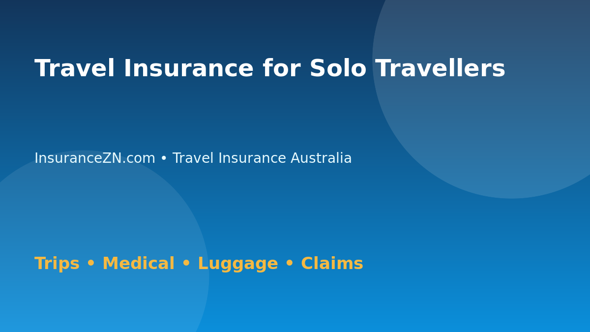 Travel Insurance for Solo Travellers - Australian insurance guide