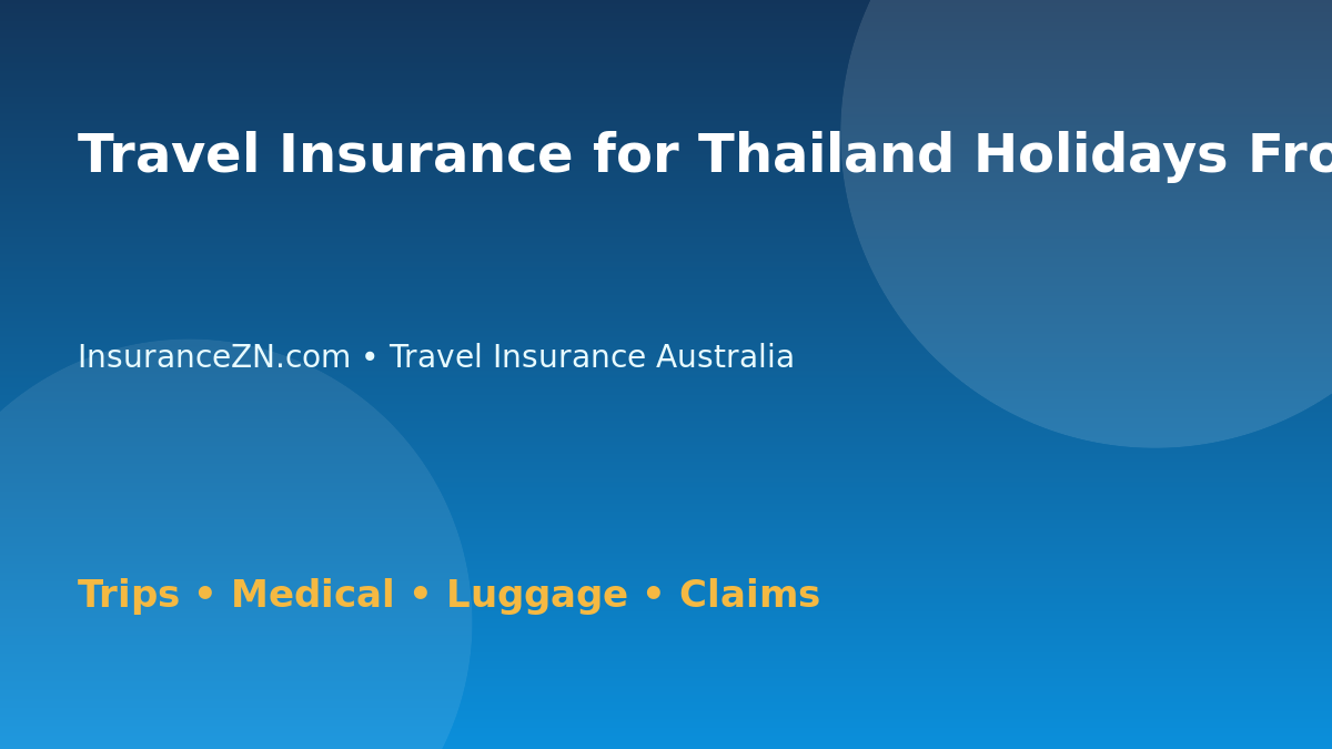 Travel Insurance for Thailand Holidays From Australia - Australian insurance guide