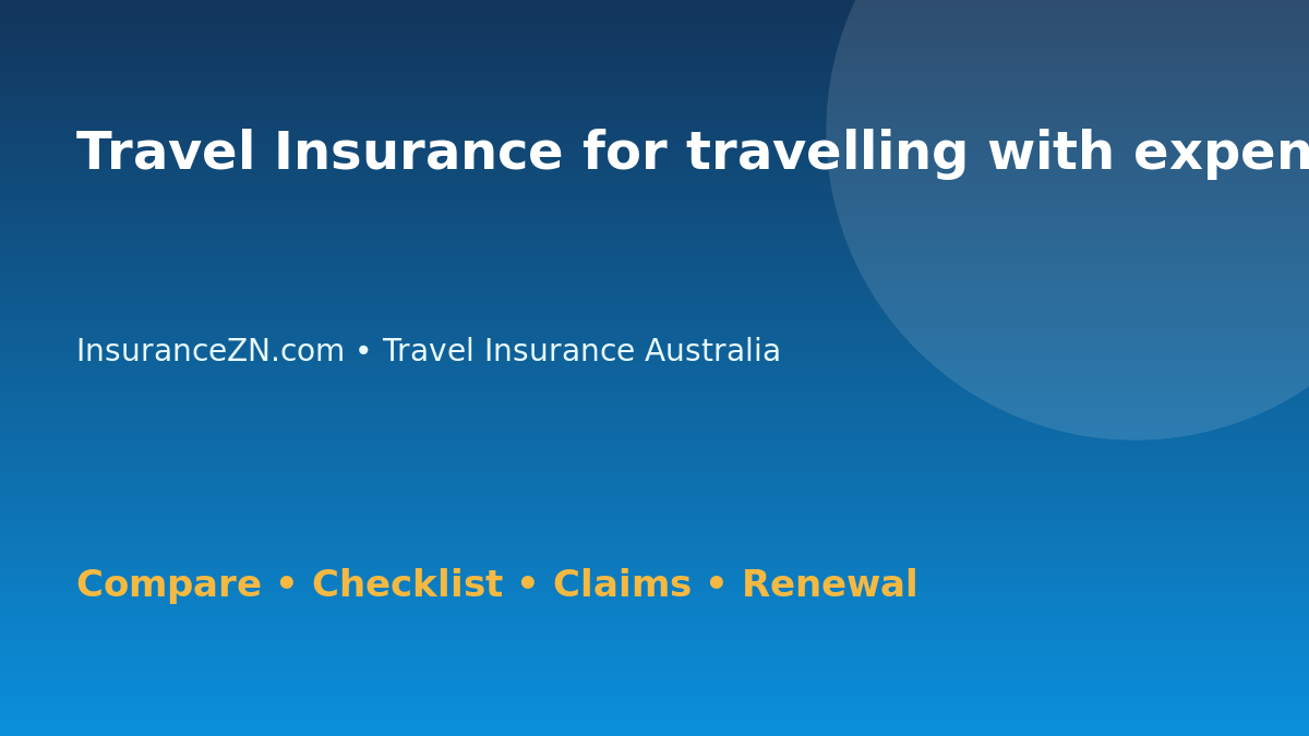 Travel Insurance for travelling with expensive luggage in Australia - Australian insurance guide