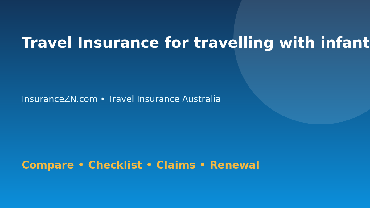 Travel Insurance for travelling with infants in Australia - Australian insurance guide