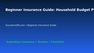 Beginner Insurance Guide: Household Budget Protection Checklist for Australian Readers 2026 featured image
