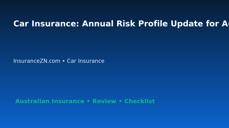 Car Insurance: Annual Risk Profile Update for Australian Readers 2026 featured image