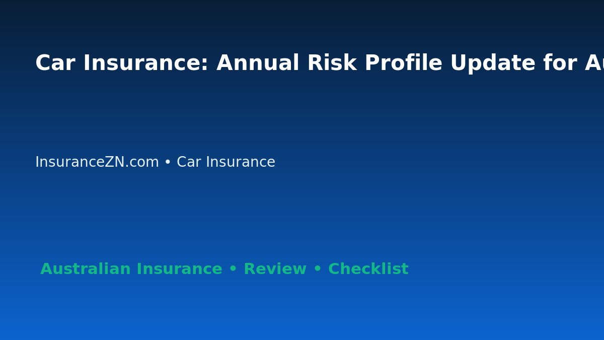 Car Insurance: Annual Risk Profile Update for Australian Readers 2026 featured image