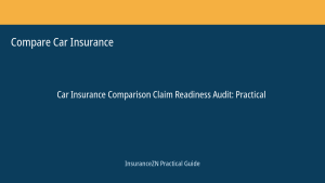 Compare Car Insurance guide featured image: Claim Readiness Audit