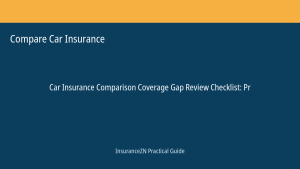 Compare Car Insurance guide featured image: Coverage Gap Review Checklist