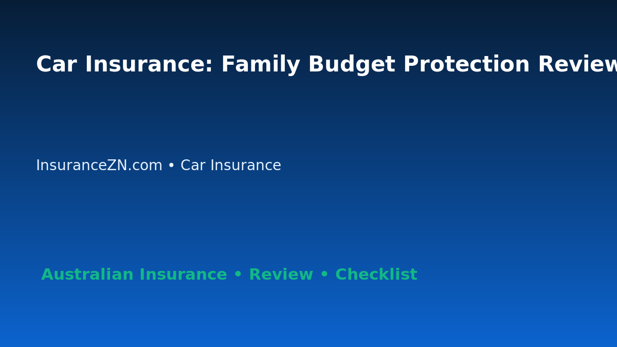Car Insurance: Family Budget Protection Review for Australian Readers 2026 featured image