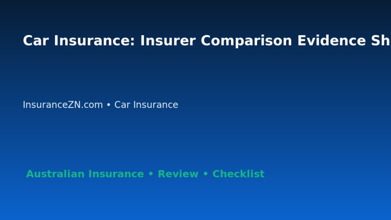 Car Insurance: Insurer Comparison Evidence Sheet for Australian Readers 2026 featured image