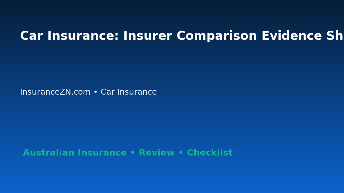 Car Insurance: Insurer Comparison Evidence Sheet for Australian Readers 2026 featured image