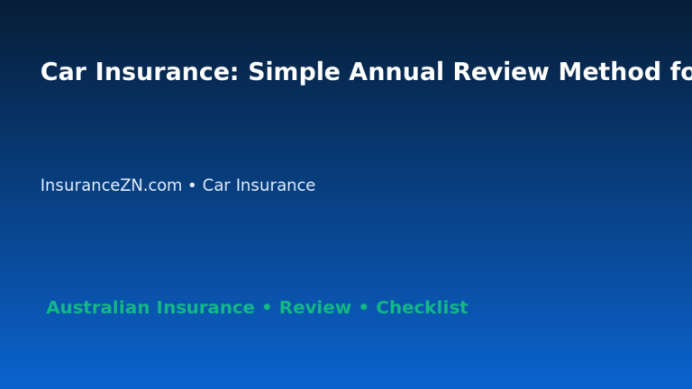 Car Insurance: Simple Annual Review Method for Australian Readers 2026 featured image
