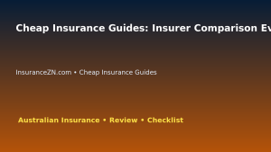 Cheap Insurance Guides: Insurer Comparison Evidence Sheet for Australian Readers 2026 featured image