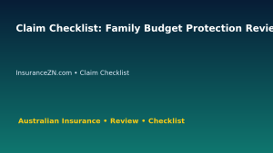 Claim Checklist: Family Budget Protection Review for Australian Readers 2026 featured image