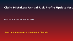 Claim Mistakes: Annual Risk Profile Update for Australian Readers 2026 featured image