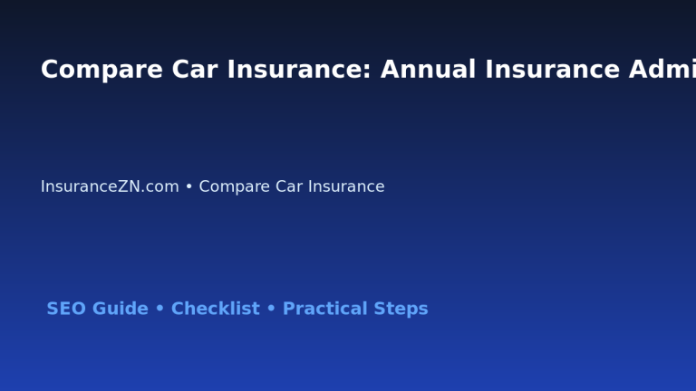 Compare Car Insurance: Annual Insurance Admin Routine for Australian Readers 2026 featured image