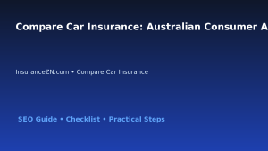 Compare Car Insurance: Australian Consumer Action Checklist for Australian Readers 2026 featured image