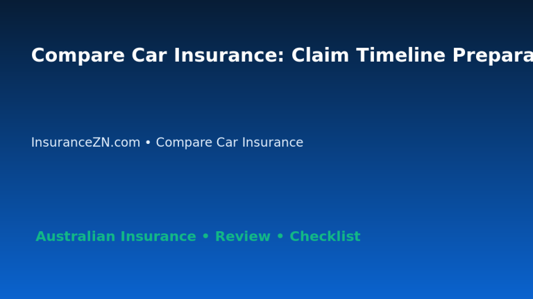 Compare Car Insurance: Claim Timeline Preparation Guide for Australian Readers 2026 featured image