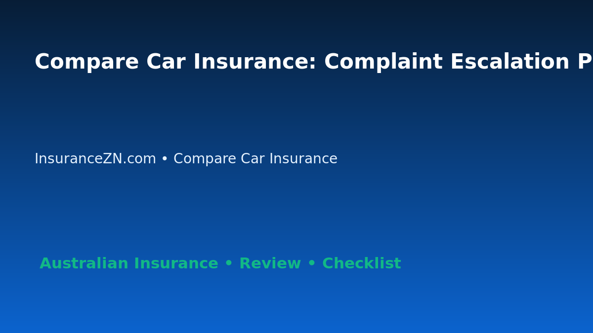 Compare Car Insurance: Complaint Escalation Preparation Guide for Australian Readers 2026 featured image