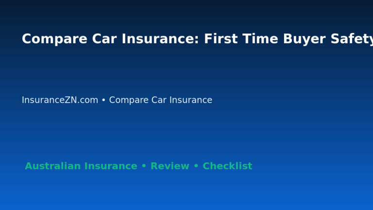 Compare Car Insurance: First Time Buyer Safety Checklist for Australian Readers 2026 featured image