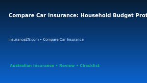 Compare Car Insurance: Household Budget Protection Checklist for Australian Readers 2026 featured image