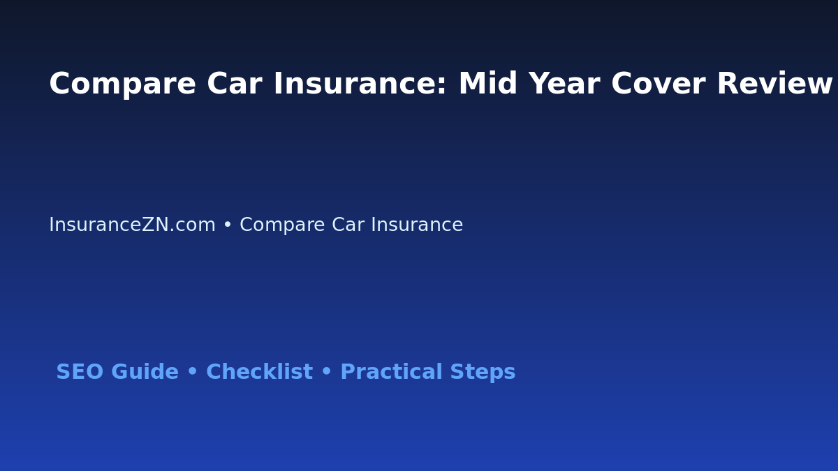 Compare Car Insurance: Mid Year Cover Review Checklist for Australian Readers 2026 featured image
