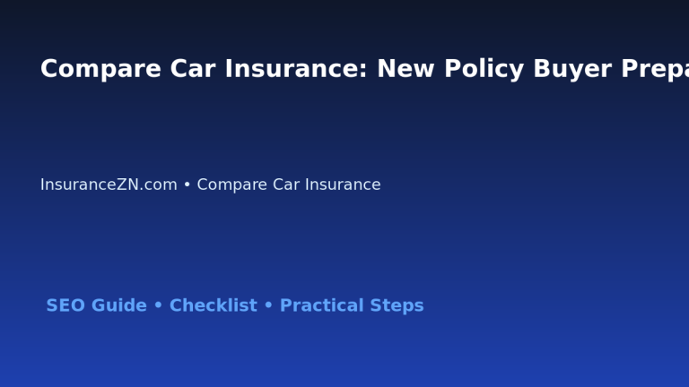 Compare Car Insurance: New Policy Buyer Preparation Guide for Australian Readers 2026 featured image