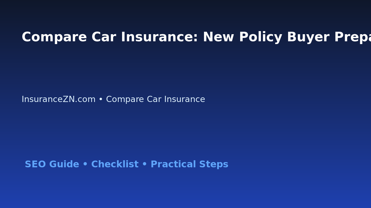 Compare Car Insurance: New Policy Buyer Preparation Guide for Australian Readers 2026 featured image