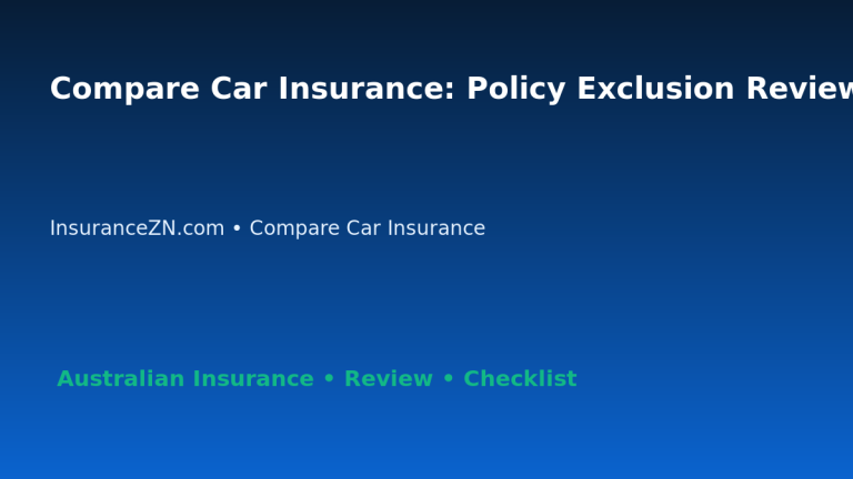 Compare Car Insurance: Policy Exclusion Review Method for Australian Readers 2026 featured image