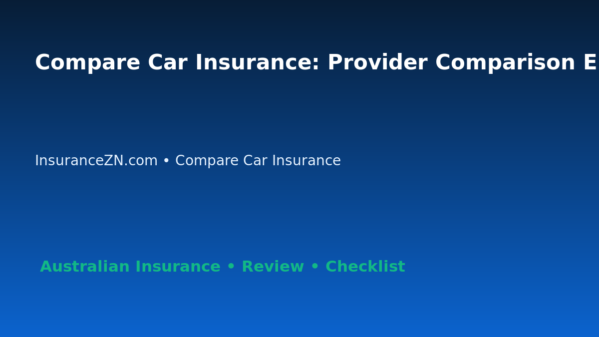 Compare Car Insurance: Provider Comparison Email Template for Australian Readers 2026 featured image
