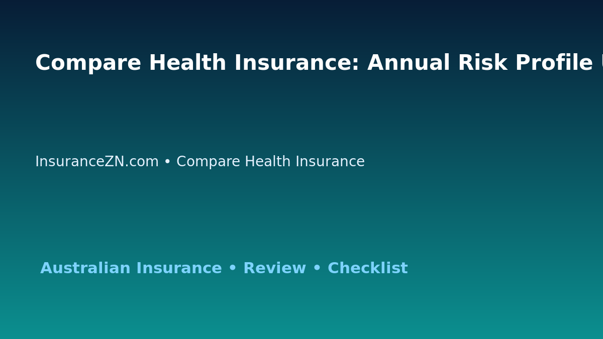 Compare Health Insurance: Annual Risk Profile Update for Australian Readers 2026 featured image