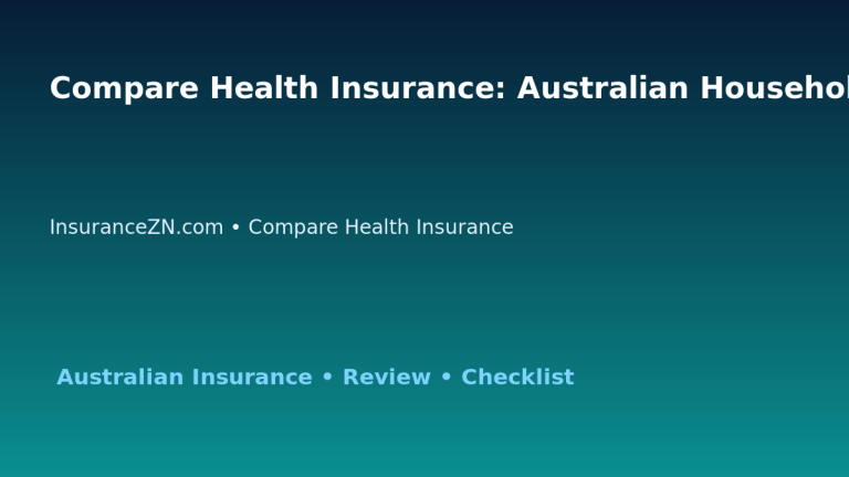 Compare Health Insurance: Australian Household Risk Planner for Australian Readers 2026 featured image