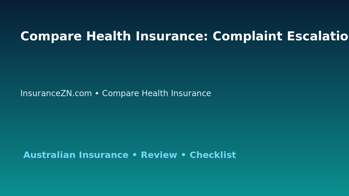 Compare Health Insurance: Complaint Escalation Preparation Guide for Australian Readers 2026 featured image