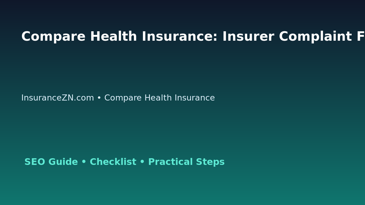 Compare Health Insurance: Insurer Complaint File Checklist for Australian Readers 2026 featured image