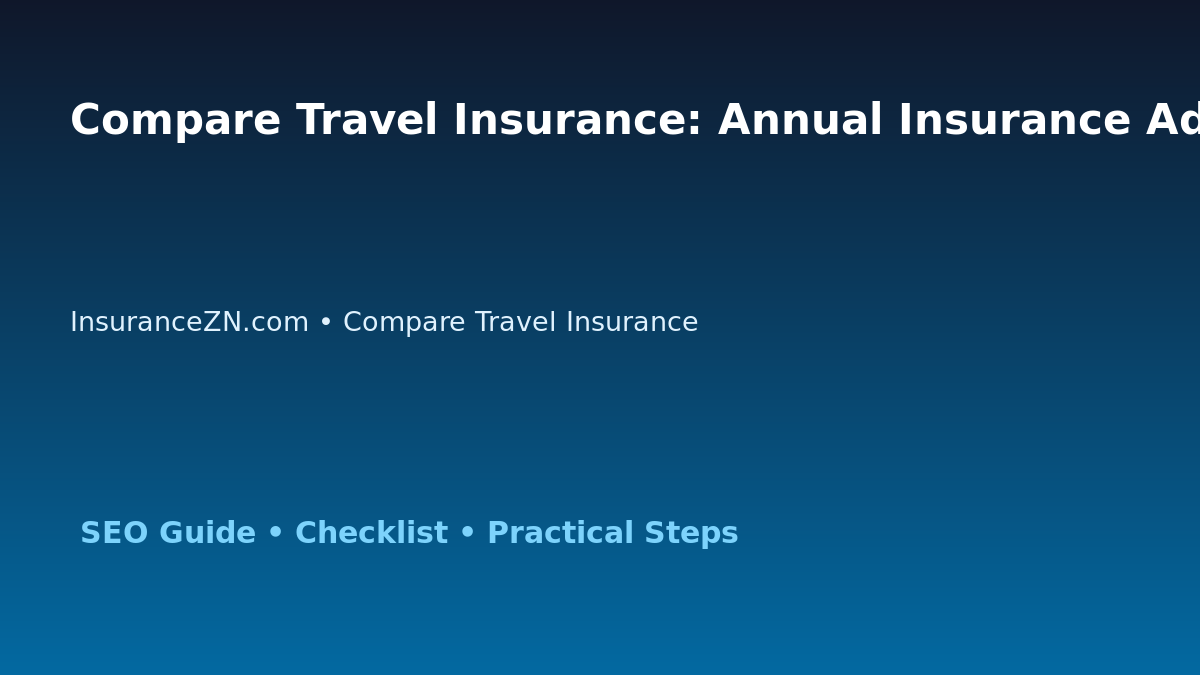 Compare Travel Insurance: Annual Insurance Admin Routine for Australian Readers 2026 featured image
