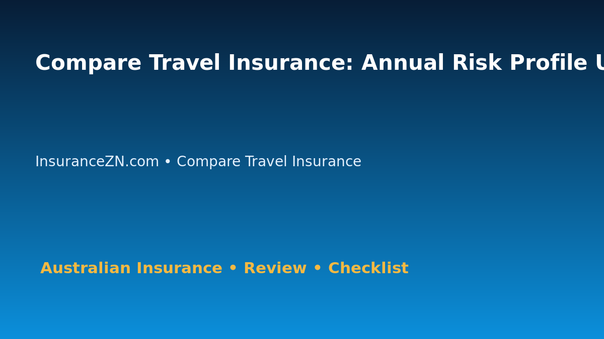 Compare Travel Insurance: Annual Risk Profile Update for Australian Readers 2026 featured image