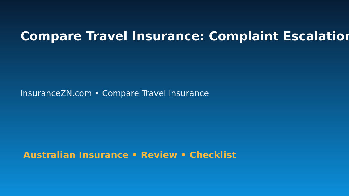 Compare Travel Insurance: Complaint Escalation Preparation Guide for Australian Readers 2026 featured image