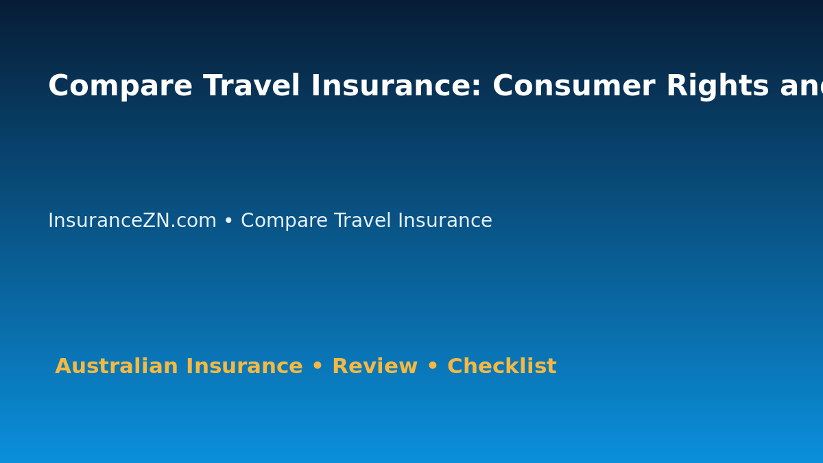 Compare Travel Insurance: Consumer Rights and Complaint Pathway for Australian Readers 2026 featured image