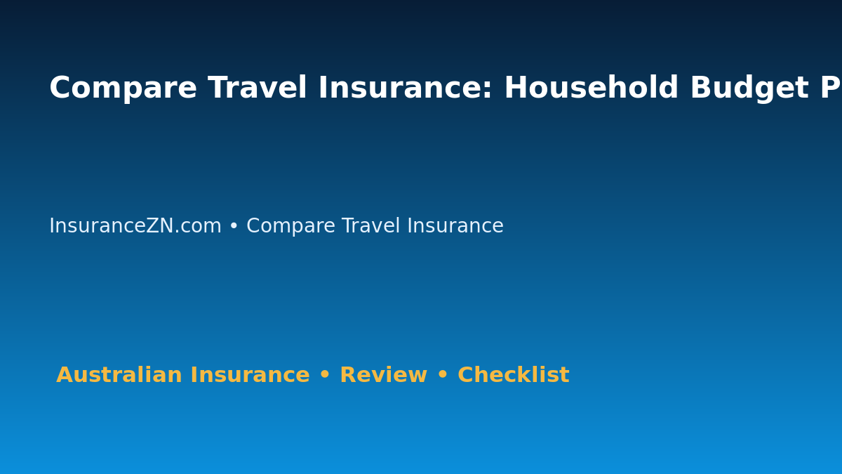 Compare Travel Insurance: Household Budget Protection Checklist for Australian Readers 2026 featured image