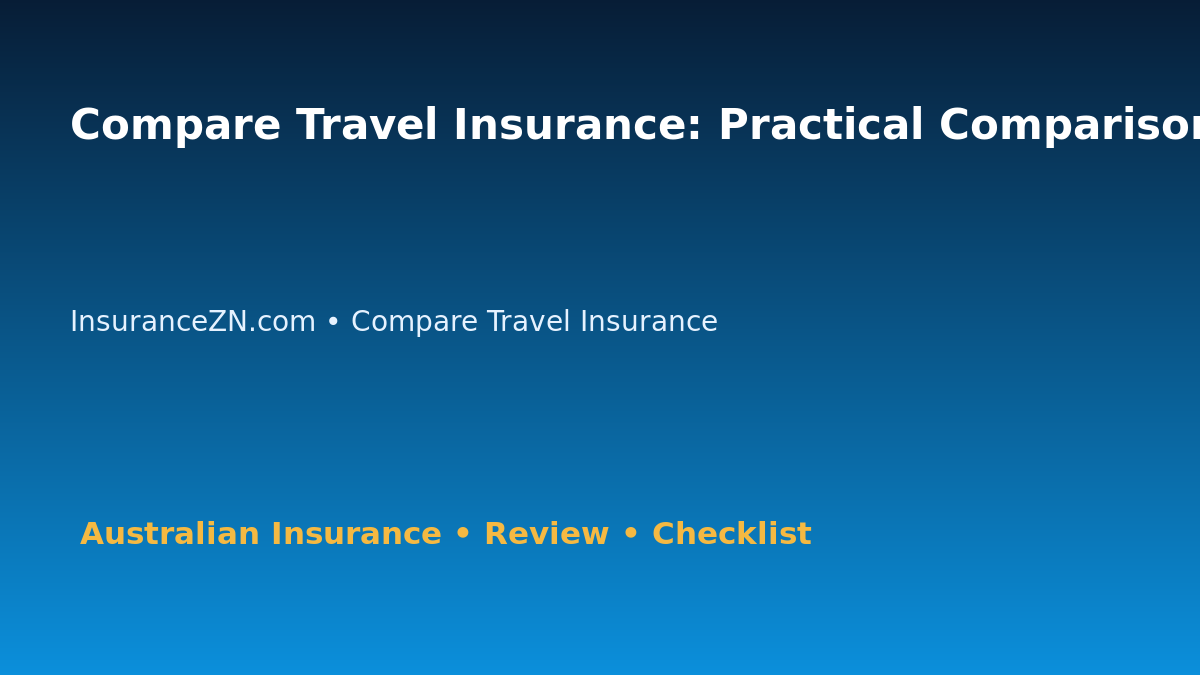 Compare Travel Insurance: Practical Comparison Checklist for Australian Readers 2026 featured image