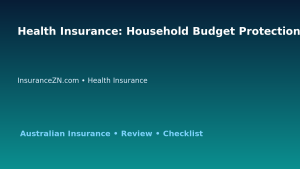 Health Insurance: Household Budget Protection Checklist for Australian Readers 2026 featured image