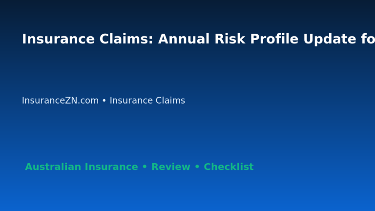 Insurance Claims: Annual Risk Profile Update for Australian Readers 2026 featured image