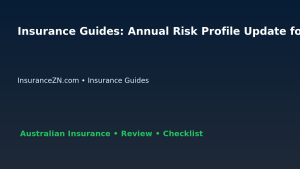 Insurance Guides: Annual Risk Profile Update for Australian Readers 2026 featured image