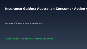 Insurance Guides: Australian Consumer Action Checklist for Australian Readers 2026 featured image