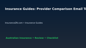 Insurance Guides: Provider Comparison Email Template for Australian Readers 2026 featured image